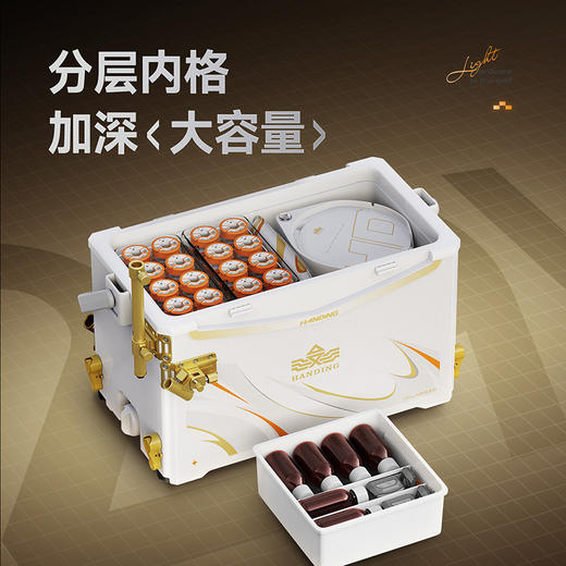 汉鼎25款钓箱包角配件聚氨酯发泡保温竞技钓鱼箱可坐便携钓鱼用具 商品图2