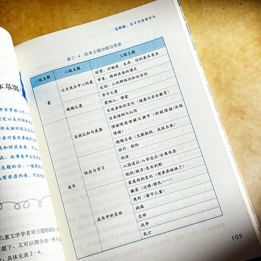小绘本 大世界 教授妈妈的亲子共读法 姚颖 著 曹文轩 保冬妮 阿甲联袂推荐 商品图11