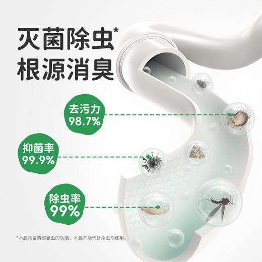 绿鼻子管道速通泡泡粉疏通剂强力溶解厨房马桶下水道油污堵塞神器 商品图1