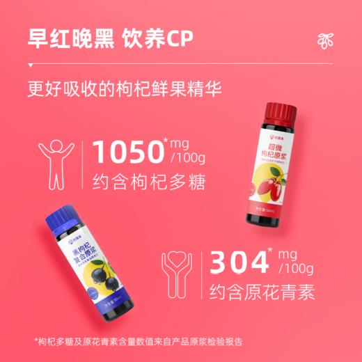 【甄选原产地】好蔬源 黑红枸杞原浆组合 （超微枸杞原浆50ml*5瓶+黑枸杞复合原浆50ml*5瓶） 早红晚黑饮养CP 商品图3