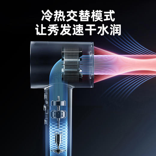 西屋高速吹风机H6S 商品图3