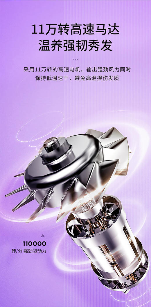 西屋电吹风机HS500 商品图12