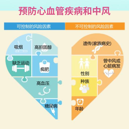 【临期产品有效期至2026年8月31日】ELKEN爱康 莱复加橙子风味固体饮料【14包/盒】 商品图1