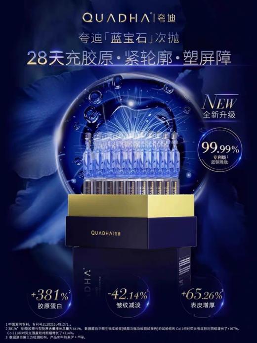 太卷了💥秒杀119💰到手20支！【品牌直发】夸迪蓝抛升级版2.0次抛✅全能抗老蓝抛‼️ 商品图3