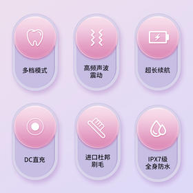 夏普声波电动牙刷DO-ND68C-PB