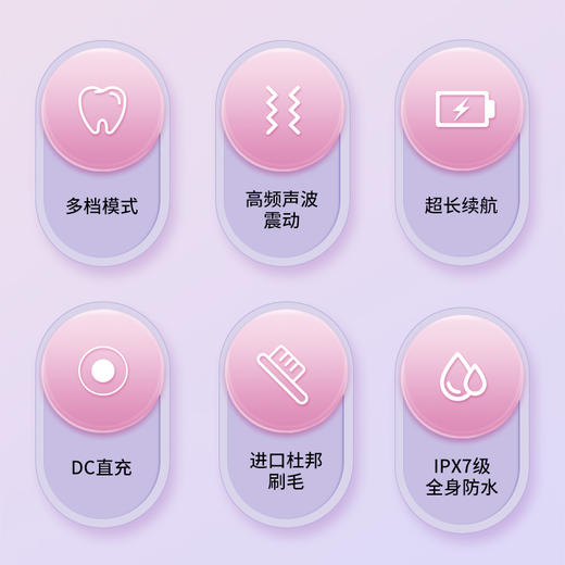 夏普声波电动牙刷DO-ND68C-PK 商品图1