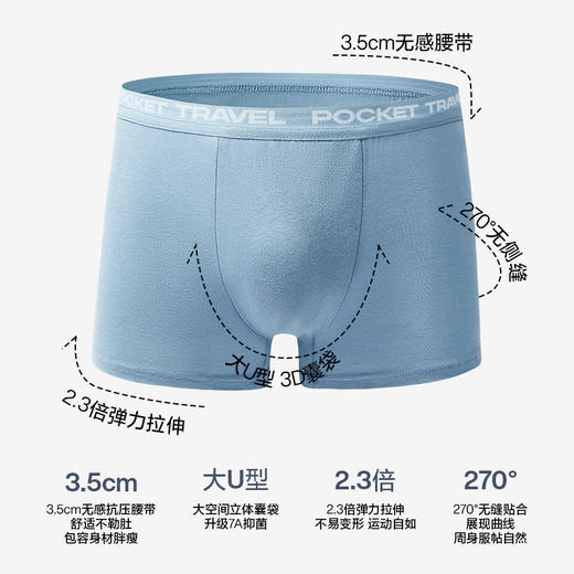 旅游出行必备 【口袋旅行 一次性内裤】7A级抗菌标准 升级款包臀无痕设计 不添加荧光剂 商品图4