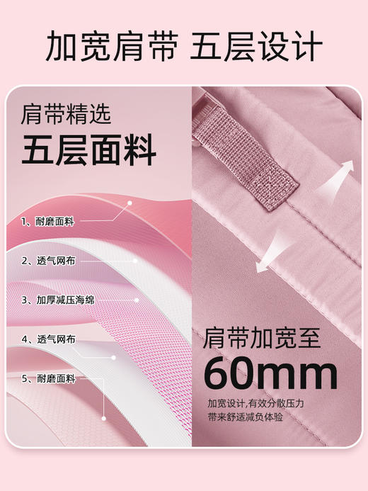 【森哥优选】skiphop妈咪包 多功能双肩妈妈外出轻便母婴包待产包手提时尚溜娃 商品图2