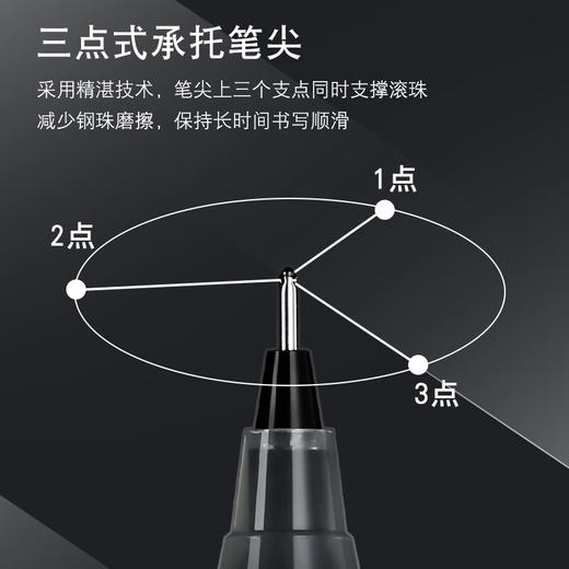 百乐（PILOT）P500中性笔水笔0.5直液式走珠笔 商品图3