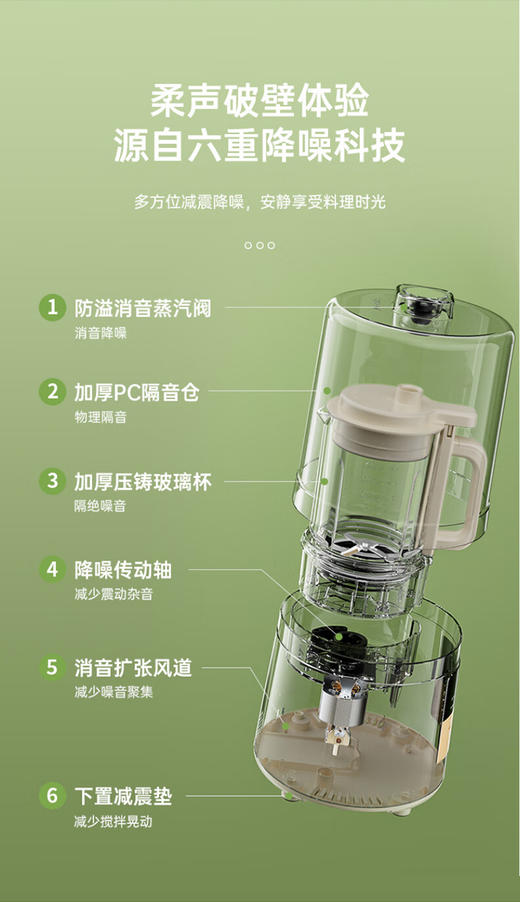 夏普破壁机EM-S200L-W 商品图7