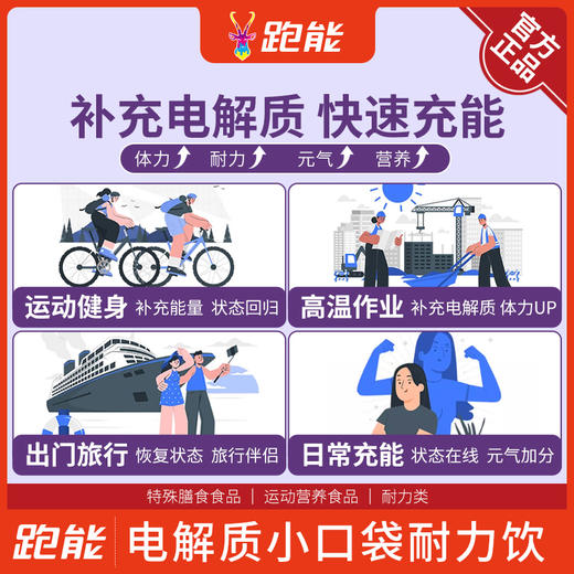 跑能液体盐丸(电解质小口袋葡萄味)25克袋装 商品图5