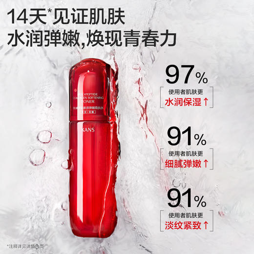 古希腊掌管抗初老的神【韩束红蛮腰水乳套装】爆改松弛跨脸，精简高效抗老一套就够了  研抗老成分，从源头改善皱纹垮脸 商品图3