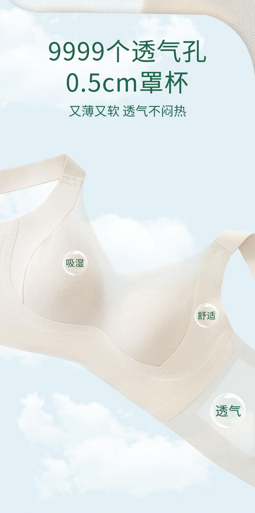 巨包容透气孔大容量轻薄免耳朵杯大码珍珠内衣-超薄冰丝0.5cm罩杯又薄又软 透气不闷热【卡码拍小】2305-2# 商品图3
