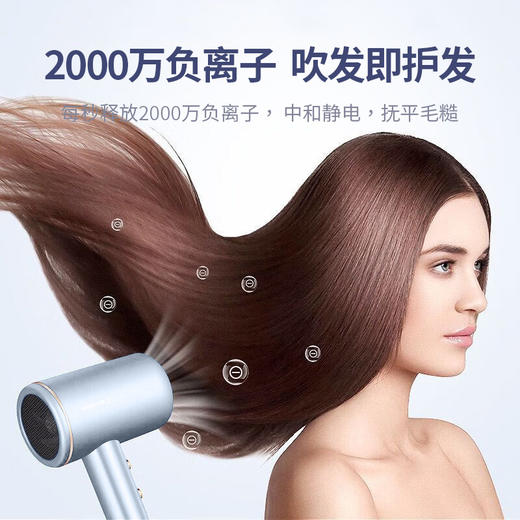 西屋护理套装W3 商品图0