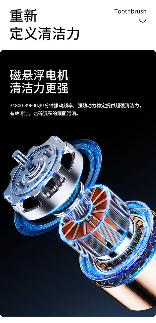 夏普声波电动牙刷DO-NS68C-BK 商品图11