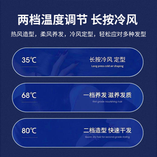 西屋护理套装W3 商品图2