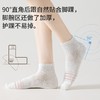 49/10双！「AILISCOCO条纹直角袜」90°直角后跟自然贴合脚踝 稳固包裹不易掉 定制高弹橡筋不易变形 脚面透气网孔设计 快速排汗让双脚自在呼吸 商品缩略图4
