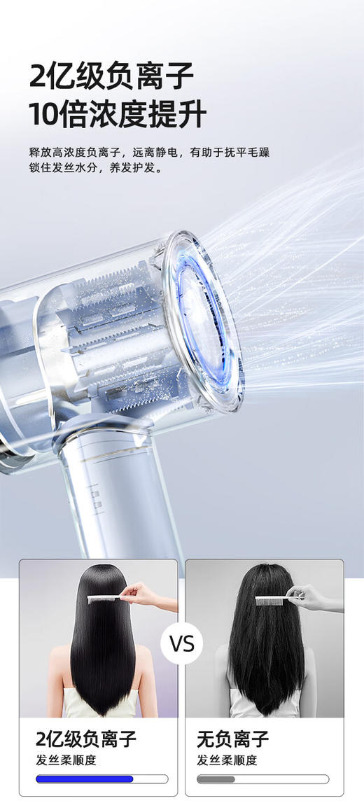 西屋电吹风机HS300 商品图10