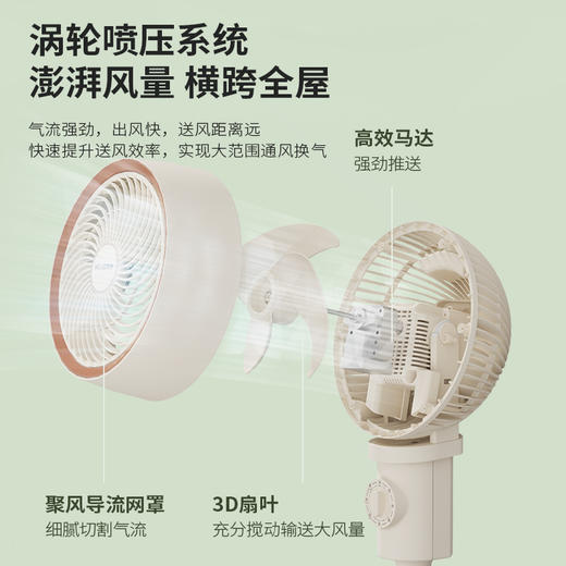 【美菱空气循环扇机械款MPF-LX28302】可多档自选风速 广角送风 商品图1