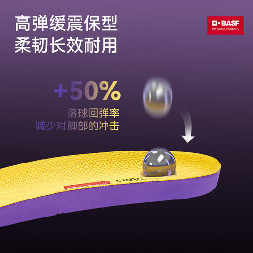 泰兰尼斯BASF巴斯夫鞋垫儿童高强度运动鞋垫高弹缓震抗菌PU垫 TA25NC15026 商品图2