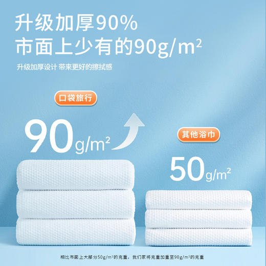 旅游出行必备 【口袋旅行 出行套装二】 压缩彩色浴巾 压缩毛巾 马桶垫 旅游出差 一次性用品【口袋旅行 一次性产品套装】 商品图1