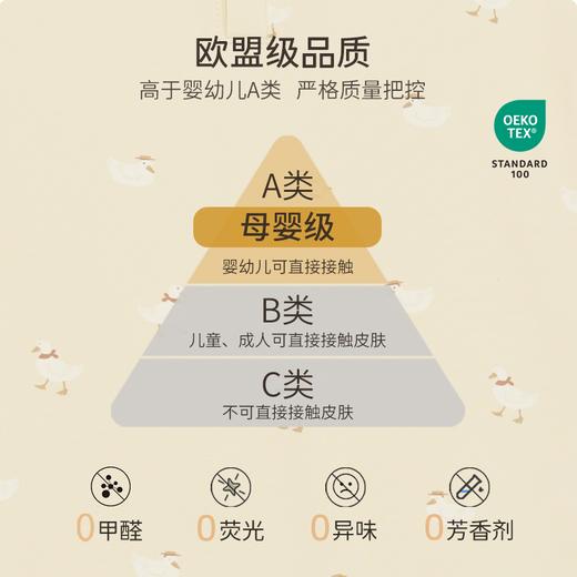 【云优选】FIXONI婴幼儿短款连体衣-限时清仓 商品图2