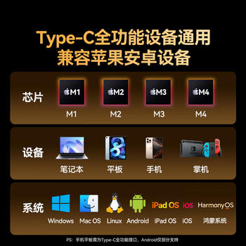 山泽Type-C转DP1.4线雷电4/5转换器USB-C转接头8K60/2K360Hz投屏适用手机苹果16笔记本电脑接显示器1米 商品图7