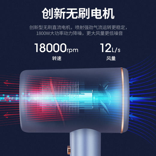 西屋负离子电吹风机H105 商品图2