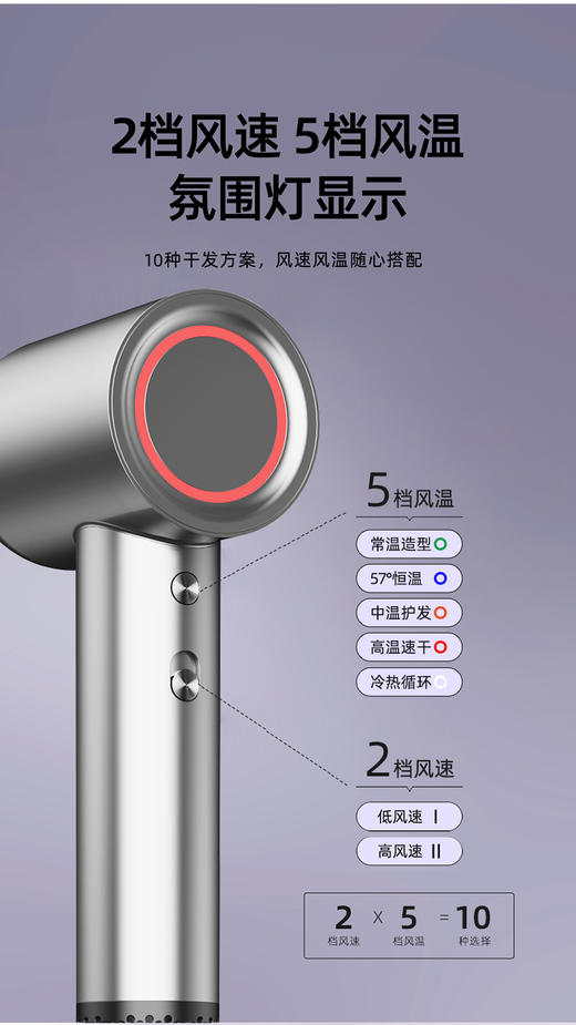 西屋高速吹风机H6S 商品图11