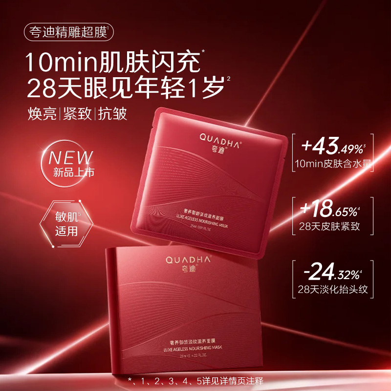 夸迪新一代CT50精雕超膜，提升苹果肌，紧致修护（效期3年）
