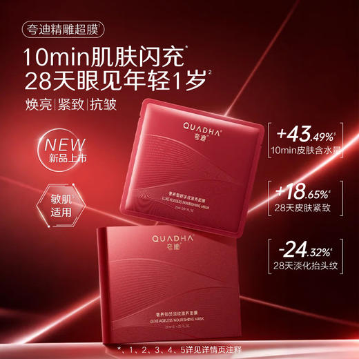 夸迪新一代CT50精雕超膜，提升苹果肌，紧致修护（效期3年） 商品图0