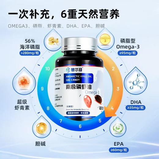 憩尔目南极磷虾油（欧米伽-3+虾青素） 商品图1