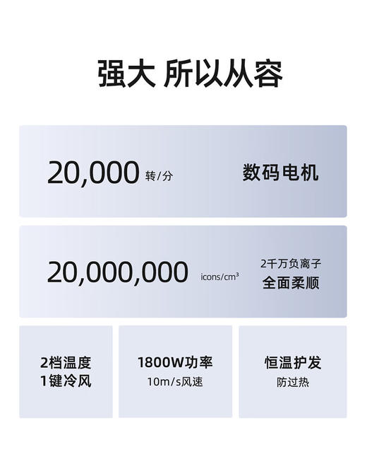 西屋负离子电吹风机H107 商品图6