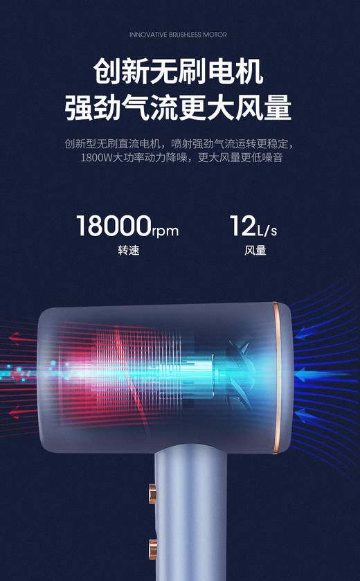 西屋负离子电吹风机H105 商品图8