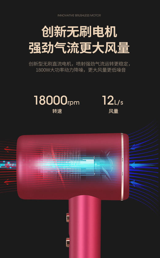西屋负离子电吹风机H106 商品图8