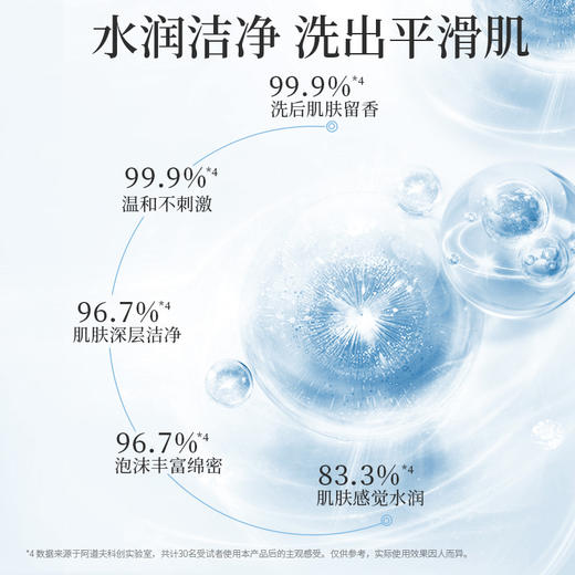 阿道夫精油香氛魅力经典沐浴液420ml/680ml 滋润嫩肤洁净留香去汗臭 含玫瑰精油三重氨基酸 -拍2件更划算 商品图5