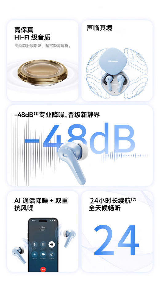 夏普真无线蓝牙耳机HP-TW60H 商品图9