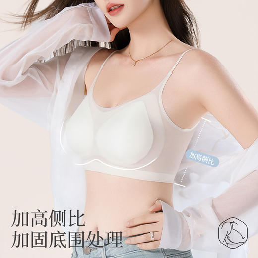 蝉翼无感隐形内衣 轻薄凉感 软糯亲肤 蜂巢杯透气会呼吸 0钢圈无束缚 穿上就像没穿一样舒服~ 商品图2