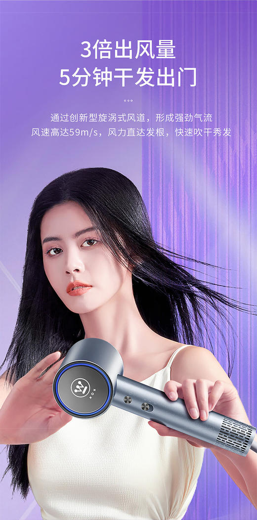西屋电吹风机HS500 商品图10