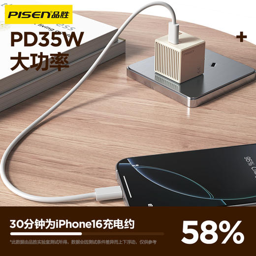 品胜 PD35W氮化镓复古风单口快速充电器适用苹果15/14ProMax/13/12手机iPad平板Type-C插头 商品图1
