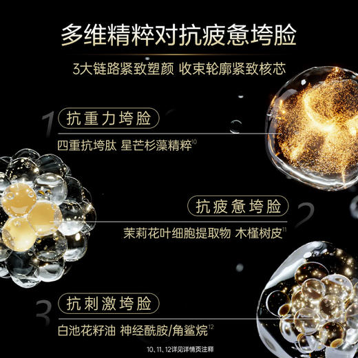 ML华熙生物夸迪CT50超弹霜动能支撑轻龄面霜  抗皱保湿 紧致舒缓 商品图3