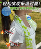 降温湿巾10包(锁 商品缩略图0