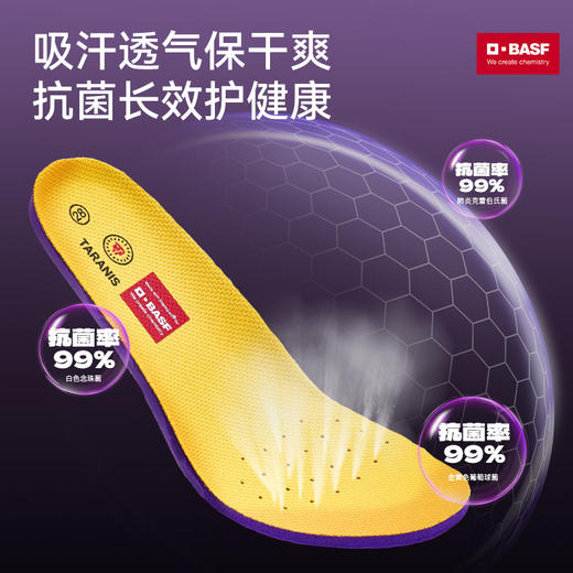 泰兰尼斯BASF巴斯夫鞋垫儿童高强度运动鞋垫高弹缓震抗菌PU垫 TA25NC15026 商品图3