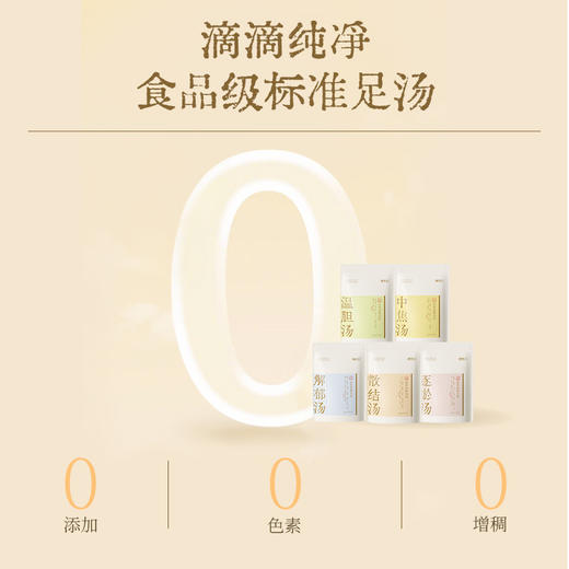 真不二 体质足浴汤 解郁汤/中焦汤/散结汤/温胆汤/逐淤汤 商品图4