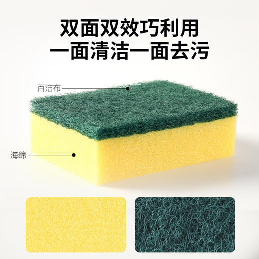 【批发】美丽雅炫彩海绵百洁布(8片入) 商品图6