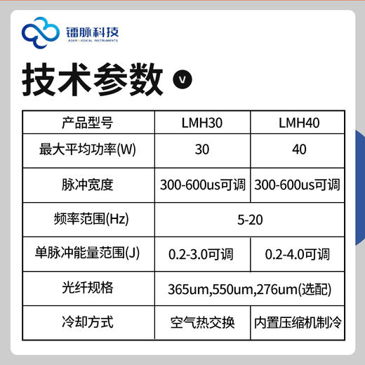 镭脉科技-钬激光治疗机 商品图3