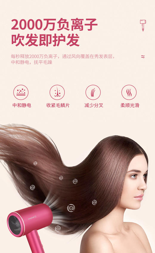西屋负离子电吹风机H106 商品图9