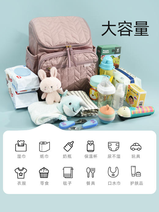 【森哥优选】skiphop妈咪包 多功能双肩妈妈外出轻便母婴包待产包手提时尚溜娃 商品图4