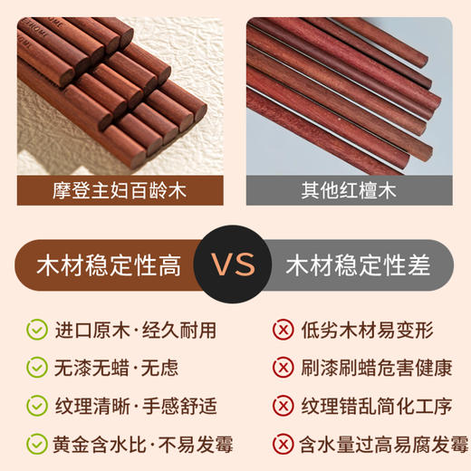 摩登主妇红檀木筷子家用高档抗菌防霉2025新款家庭专人专用红木筷 商品图3