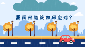 暴雨来临怎么办